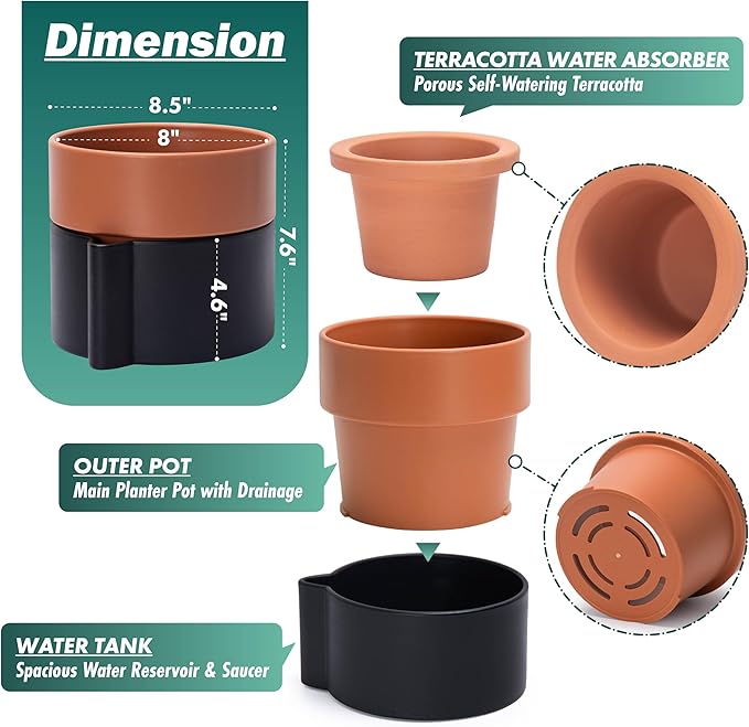 8 Inch Self-Watering Planter Pot with Terracotta Insert, Deep Water Reservoir, and Ceramic-Alike BPA-Free Plastic Planter Pot for Plant, Modern Planter for Houseplants, Black/Terracotta, 53-B-T-5-CasaMuseHome