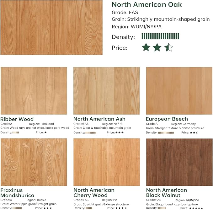 100% Solid Wood Lift Top Coffee Table for Living Room, Mid Century Modern Tables with Drawers and Large Storage, Oak Wood Coffee Tables for Small Spaces (Oak Walnut Color, 47.24"W x 23.62"D x 25.59"H)-CasaMuseHome