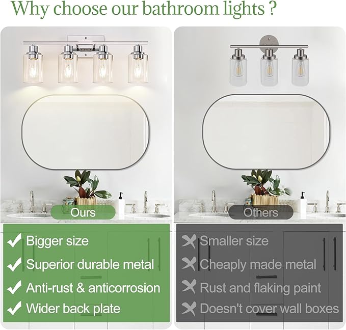 4 Light Bathroom Light Fixtures, Chrome Vanity Lights with Clear Glass Shades, Modern Bathroom Light Fixtures Over Mirror, Modern Bathroom Wall Lamp for Mirror Living Room Cabinet-CasaMuseHome