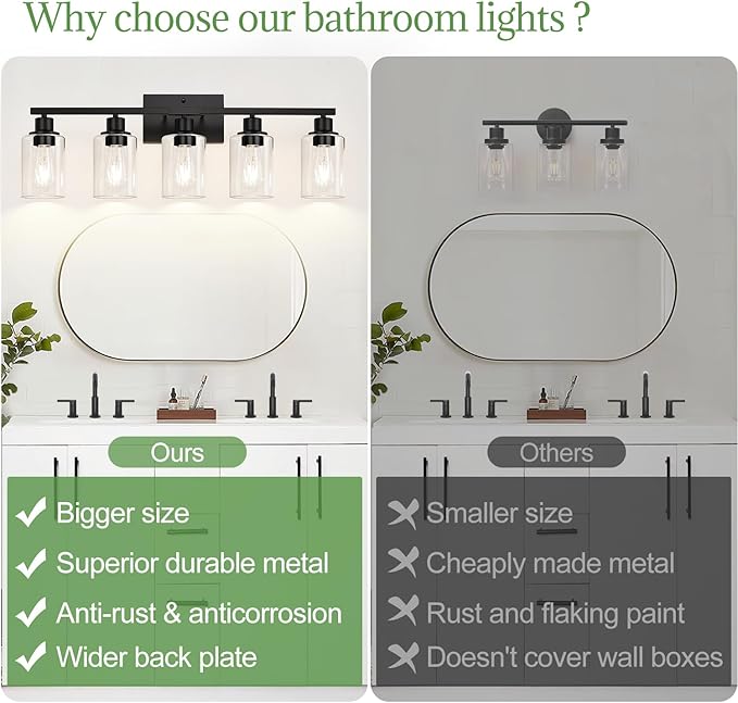 5-Light Bathroom Light Fixtures, Matte Black Modern Vanity Lights with Clear Glass Shades, Bathroom Vanity Light for Mirror Living Room Cabinet Bedroom Porch-CasaMuseHome
