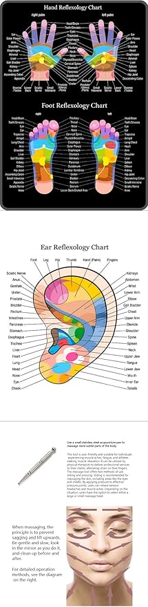 2 in 1 Trigger Points Massage Tool Stainless Steel T-Bar Deep Tissue Massage Tool for Pain Relief Full-Body Fascial Relaxation – Ideal for Shoulders, Neck, Legs, and Arms – Perfect for Sports Therapy-CasaMuseHome