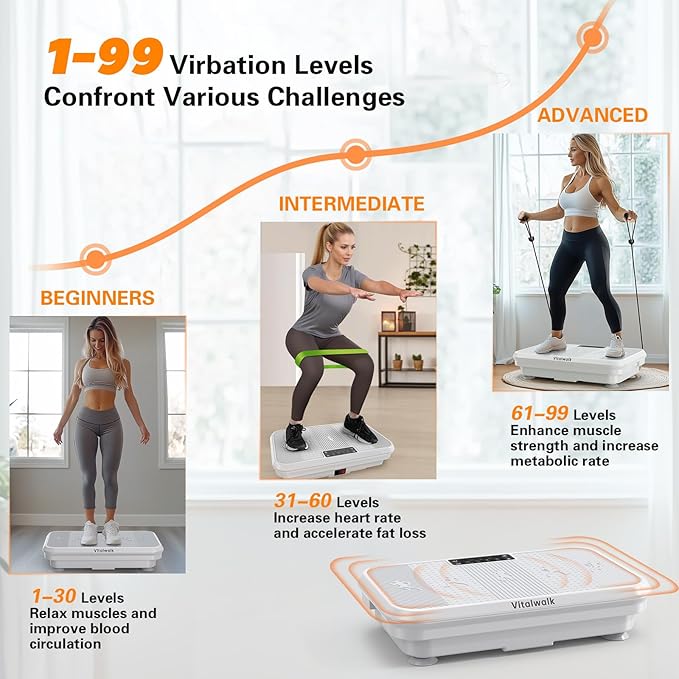 3D Vibration Plate Exercise Machine for Lymphatic Drainage, Whole Body Vibration Plate for Weight Loss, 330lbs Capacity Vibrating Platform Board Home Gym Quiet, 5 Yoga Belts & 2 Resistance Bands-CasaMuseHome