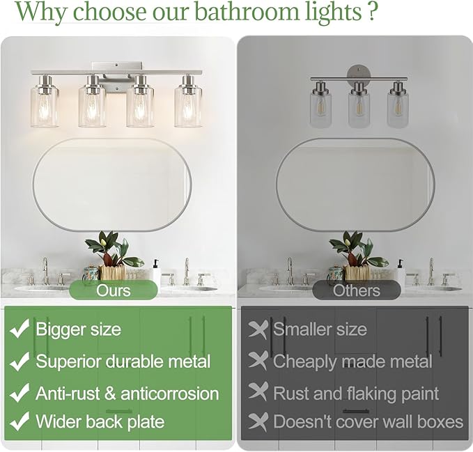 4-Light Bathroom Light Fixtures, Brushed Nickel Vanity Lights with Clear Glass Shades, Modern Bathroom Wall Lamp for Mirror Living Room Cabinet Bedroom Porch-CasaMuseHome