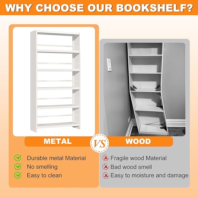 69.3" H Home Office Bookcase Shelf Storage,5 Tier Bookcase with Open Display Shelves,Industrial Wide Bookshelf with Metal Frame for Home Office, Living Room, Bed Room (34.1" W)-CasaMuseHome