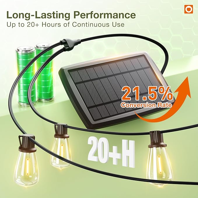 addlon 2 Pack*102FT(96+6) Solar String Lights Waterproof, Patio Lights Solar Powered with Remote & USB Port, 3 Lighting Modes 60+4 LED Shatterproof Bulbs Outdoor Light for Camping Backyard Garden-CasaMuseHome
