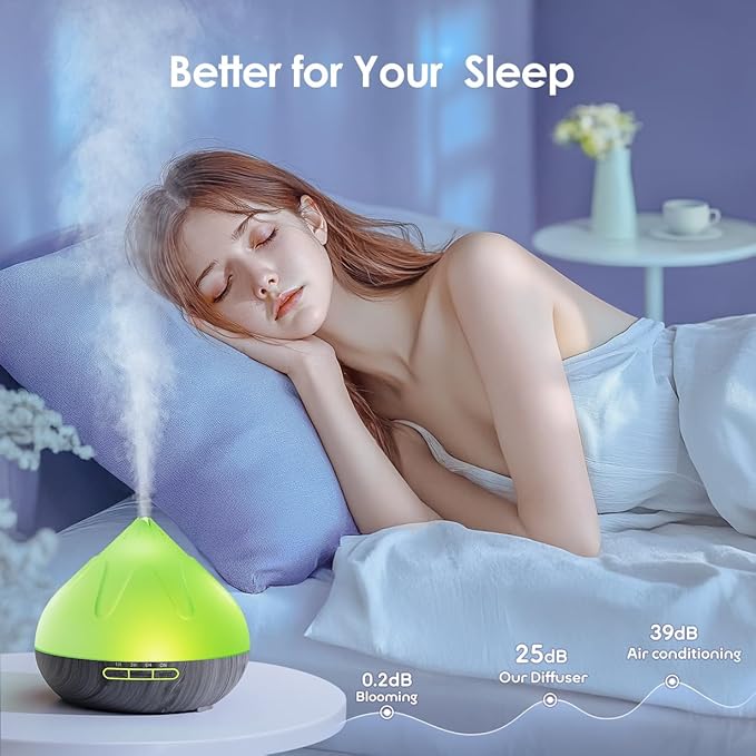 500ML Essential Oil Diffuser: Aroma Diffuser with Remote Control for Hotel Spa Yoga Room Humidifier with 14 Colors LED Night Light for Bedroom Home Relaxation, Black-CasaMuseHome