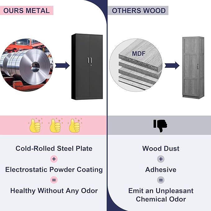 71" Garage Storage Cabinets with Lock, Cabinets with Doors and Shelves, Kitchen Pantry Cabinet, Metal Cabinet for Office, Garage, Shop, School, Assemble Required, Black-CasaMuseHome