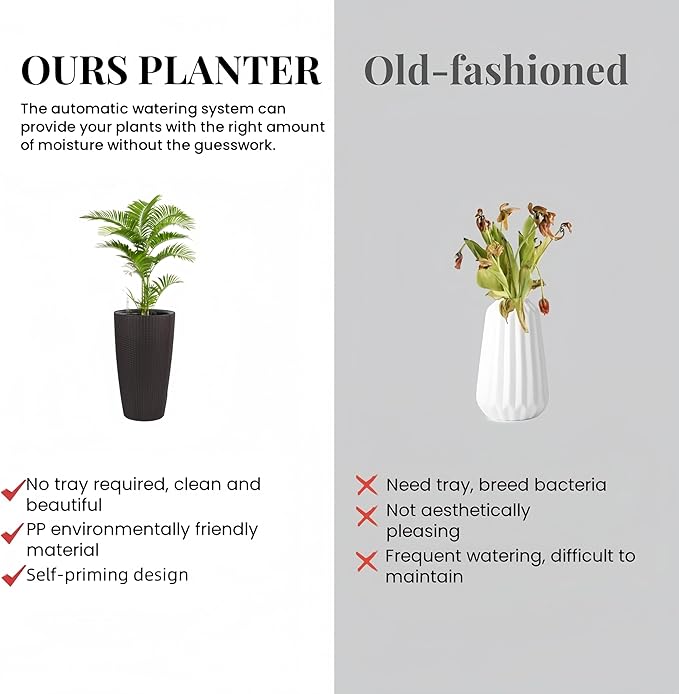 2Pack 22" High Modern Plant Pots Planter-Self-Watering Indoor/Outdoor Planting with Drain Holes, Water Level Monitor, Inner Bucket for Front Porch Patio, Brown Rattan Conical-CasaMuseHome