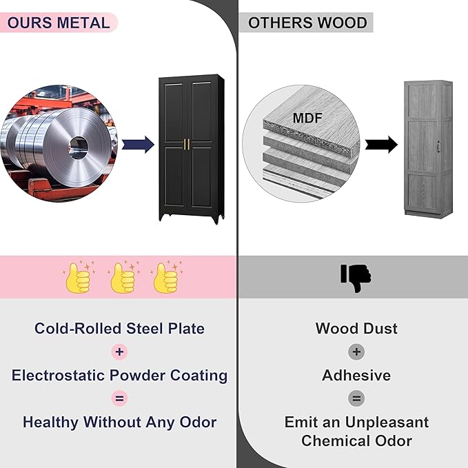 75" Storage Cabinet, Metal Pantry Cabinet, Kitchen Pantry Storage Cabinets with Doors and 4 Shelves, Cabinets for Laundry Room, Living Room, Dinning Room, Assembly Required, Black-CasaMuseHome