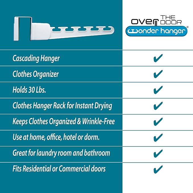 Wonder Hanger Over The Door 3-Pack Organizer for Clothes Hangers, Space-Saving Cascading Hanger Hooks, White-CasaMuseHome