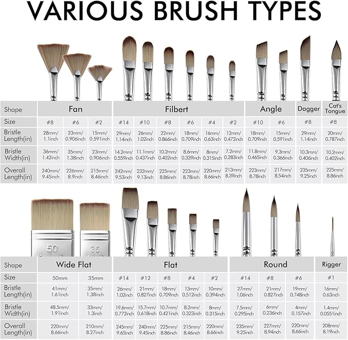 25pcs Paint Brush Set, Fuumuui Acrylic Paint Brushes, Professional Artist Series with Wide Flat, Filbert, Fan, Dagger, Cat Tongue, Round, Angle, Rigger for Oil, Acrylic Canvas Paintings, Face Painting-CasaMuseHome