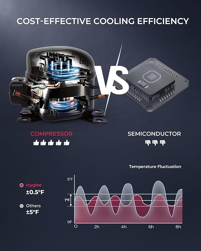 6 Bottles and 6 Cans Compact Beverage Refrigerator, Freestanding Mini Fridge with Temperature Control for Beer Wine, Under Counter Small Refrigerator Adjustable Shelve & Glass Door for Home and Bar-CasaMuseHome