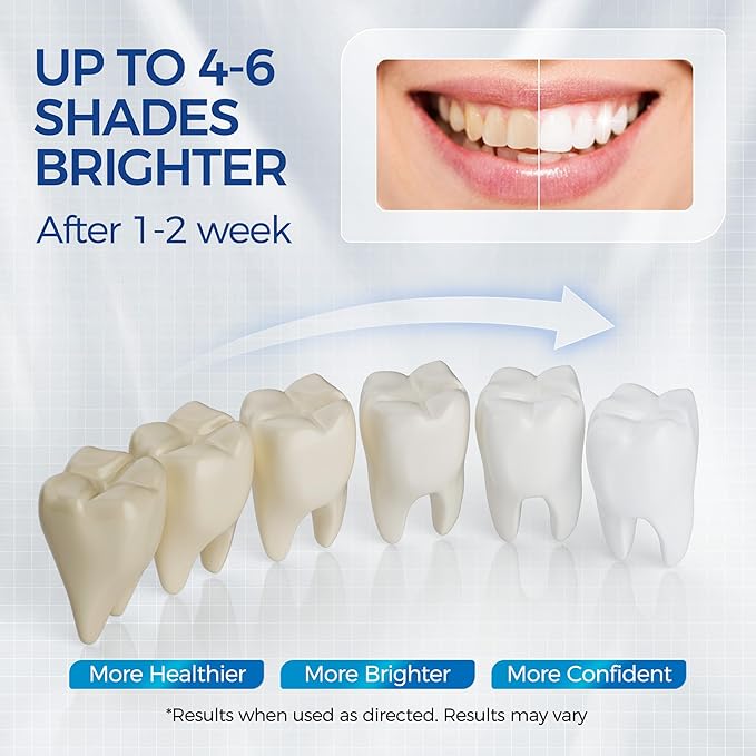 5 x Teeth Whitening Pen Gel (4+1 Desensitizing Gel), No Sensitivity Teeth Whitening Gel Kit, Effective Teeth Whitener, Travel-Friendly Tooth Whitening Pen, Carbamide Peroxide Tooth Bleaching-CasaMuseHome