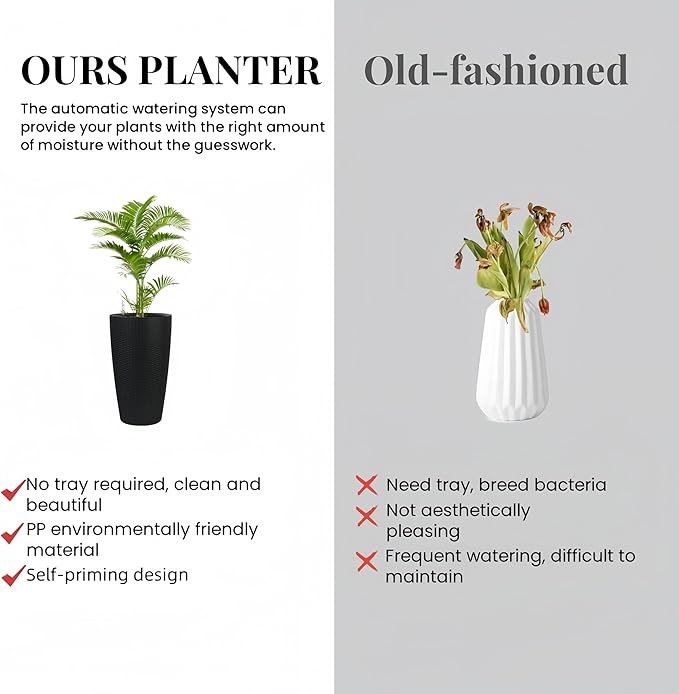 2Pack 22" High Modern Plant Pots Planter-Self-Watering Indoor/Outdoor Planting with Drain Holes, Water Level Monitor, Inner Bucket for Front Porch Patio, Black Rattan Conical-CasaMuseHome