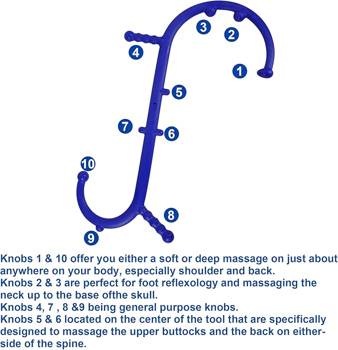 2 Pack Massage Trigger Point Cane, Body Deep Tissue, Handheld Back, Neck, Shoulder, Leg and Feet Massager Rod, Muscle Release Tool Self Massage Hook Cane for Women & Men, Blue & Green-CasaMuseHome