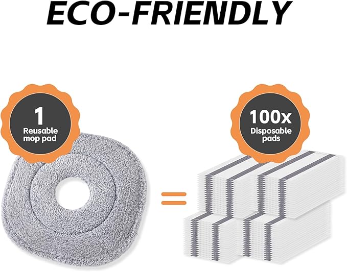 9 Inch Square Microfiber Mop Pad Refill Compatible with True & Tidy Mop System and Most 9 Inch Square Spin Mops - Thickened Washable & Reusable Mop Replacement Pad for Wet Dry Mopping(6 Pack)-CasaMuseHome