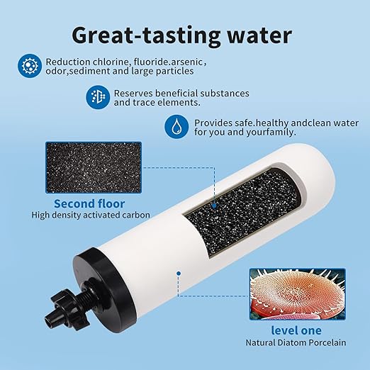 2 PCS 7 inch ceramic water filter Candle,7'' water filter replacement filters with Activated Carbon for Countertop Gravity Water Filter System,Water Cooler Filtration Systems-CasaMuseHome