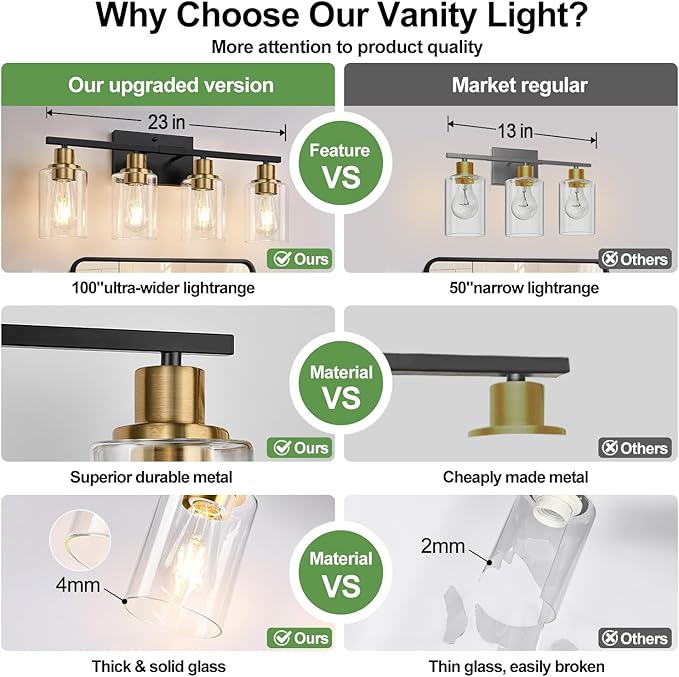 4-Light Bathroom Light Fixtures, Black and Gold Modern Vanity Lights with Clear Glass Shades, Bathroom Wall Lamp for Mirror Living Room Cabinet Bedroom Porch-CasaMuseHome
