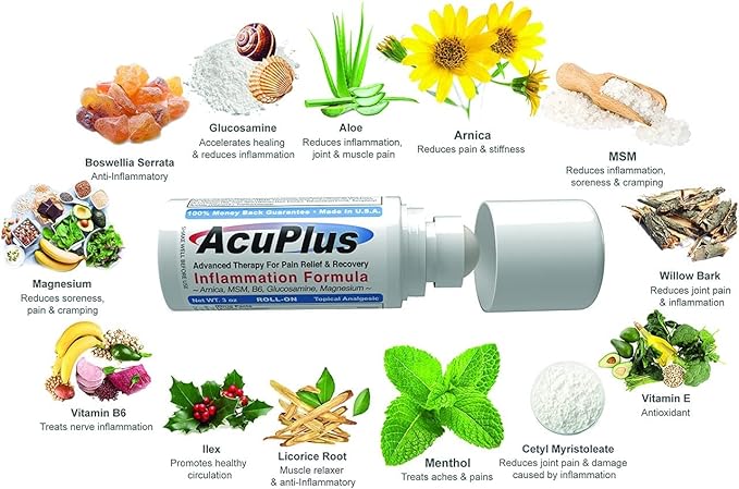AcuPlus - Pain Relief Roll On - Topical Anti Inflammatory to Soothe Muscles & Joints - Arthritis Pain Reliever, Bursitis, Tendonitis Cream - TSA Compliant, Convenient Roll On - 3 fl. oz. (Pack of 3)-CasaMuseHome