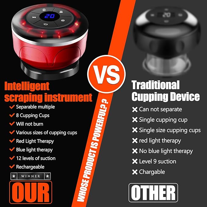 4-in-1 Electric Cupping Therapy Set with 8 Cellulite Massage Cups with 12 Modes Suction,Smart Dynamic Cupping Therapy Set for Ease Fatigue, Muscle Soreness and Skin Tightening(Red)-CasaMuseHome