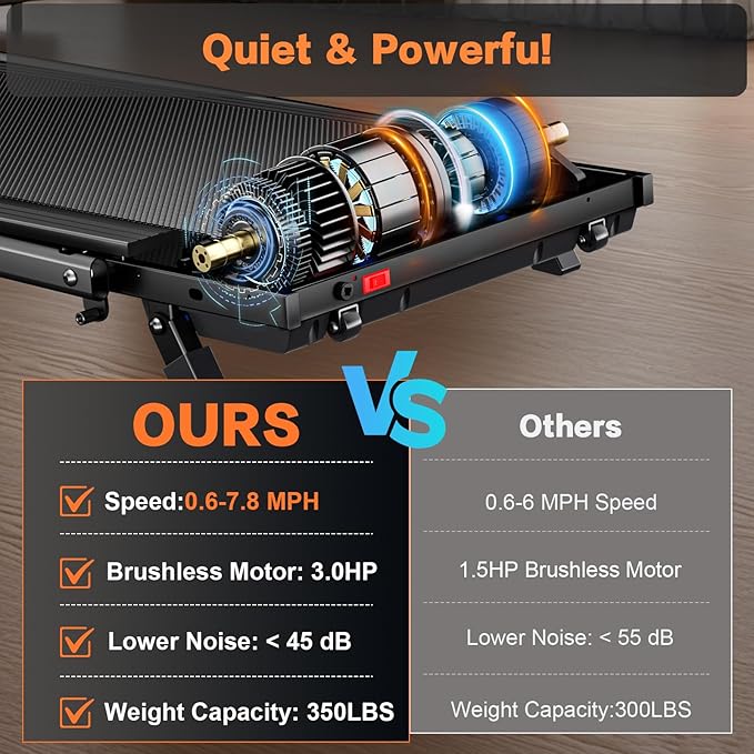 7.8MPH Incline Treadmill for Home, Walking Pad with Handle Bar, Under Desk Compact Treadmill with 350 Lbs Capacity, LED Display & APP, Remote Control, 3.0HP-CasaMuseHome