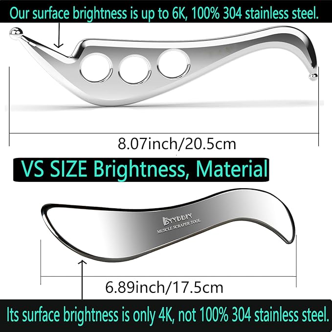 4 in 1 Professional Stainless Steel IASTM Tools Set, Muscle Scraping Massage Tools with Case, Physical Therapy and Myofascial Release-CasaMuseHome