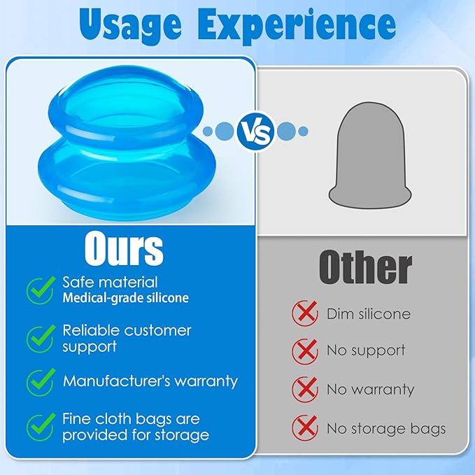 4 Pcs Cupping Therapy Professional Silicone Cupping Set,Suitable for Body Massage/Deep Myofascial Release/Pain Relief/Muscle Relaxation & More (Blue,4pcs)-CasaMuseHome