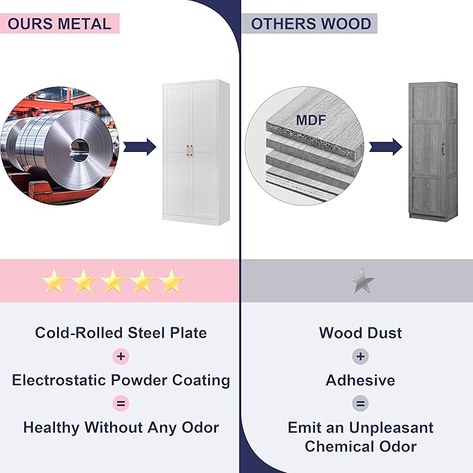 71" Storage Cabinet, Metal Pantry Cabinet, Kitchen Pantry Storage Cabinets with Doors and 4 Shelves, Cabinets for Laundry Room, Living Room, Dinning Room, Assembly Required, White-CasaMuseHome