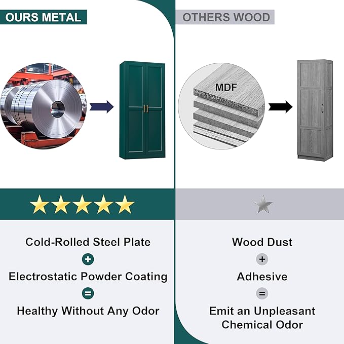 71" Storage Cabinet, Metal Pantry Cabinet, Kitchen Pantry Storage Cabinets with Doors and 4 Shelves, Cabinets for Laundry Room, Living Room, Dinning Room, Assembly Required, Green-CasaMuseHome