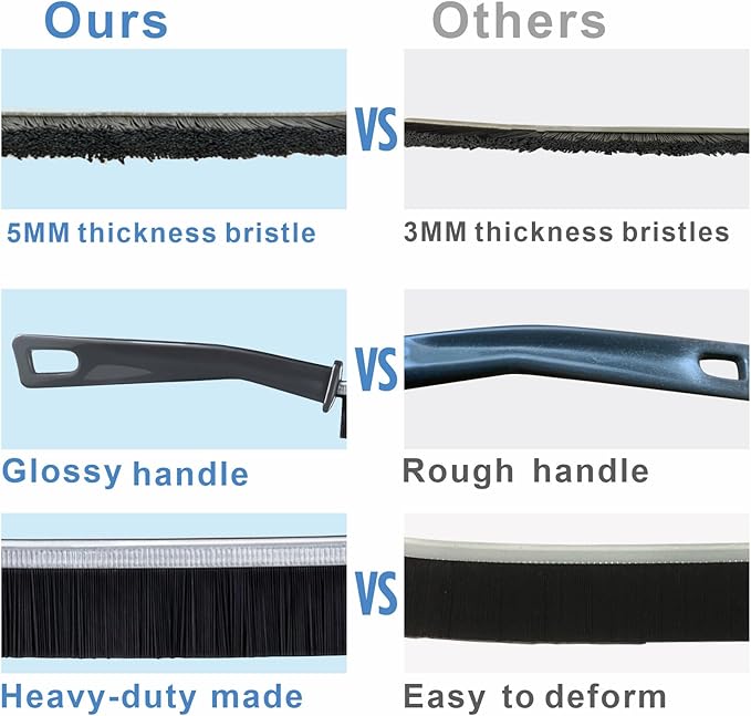 2 PCs Hard-bristled Crevice Cleaning Brush, Gap Cleaning Brush, Grout Brush for Kitchen, Bathroom, Bathtubs-CasaMuseHome