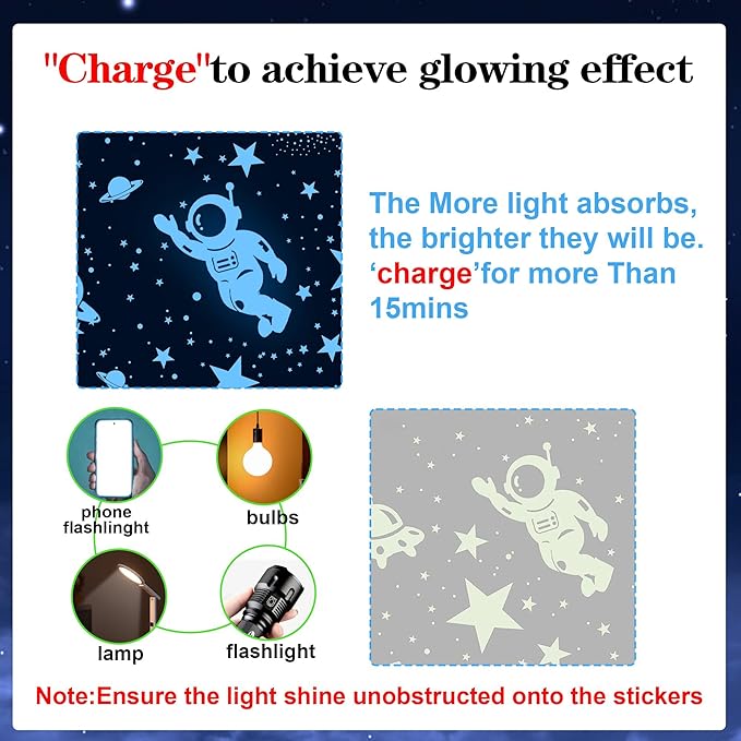 530Pcs Glowing Stars for Ceiling,Glow in The Dark Stars,Space Wall Decals Solar System Galaxy Planets Wall Stickers for Kids, Wall Decor for Girls Kids Bedroom Nursery Birthday Party Favor-CasaMuseHome