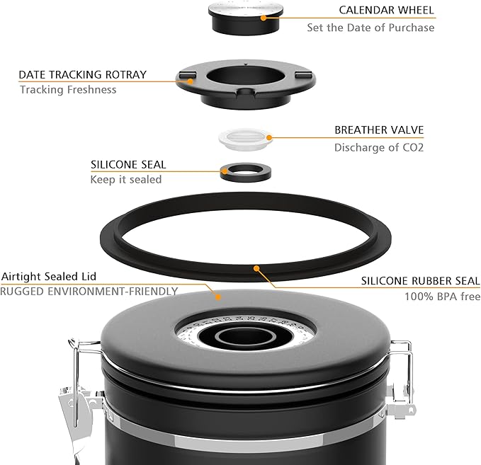 35OZ Coffee Canister for ground coffee with Date Tracker,One Way Co2 Valve 304 Stainless Steel Kitchen Food Airtight storage container for Coffee Beans or Grounds, Sugar Black-CasaMuseHome