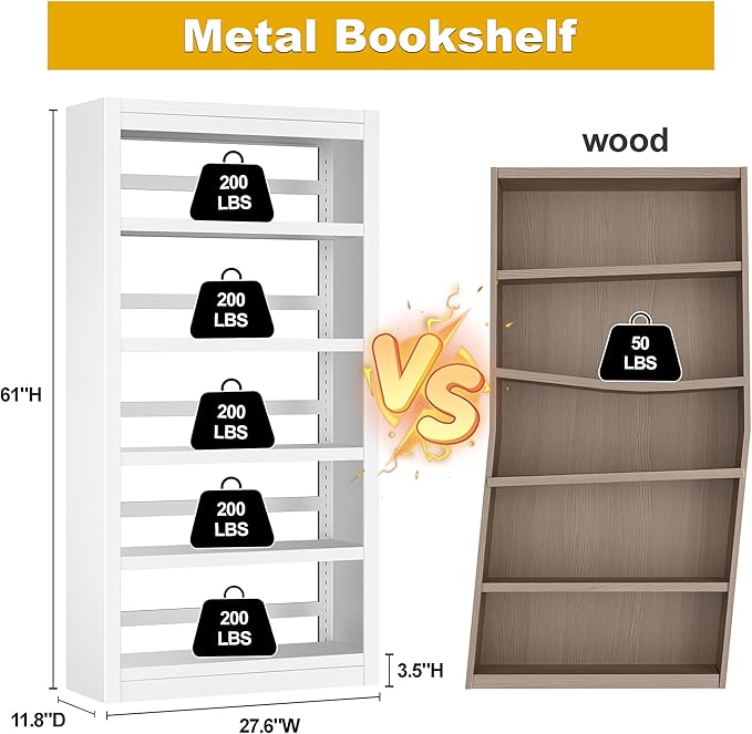 61" H Metal Bookshelf, 5 Tier Adjustable Bookshelf, White Small Bookcase, Bedroom Bookshelves and Bookcases, Modern Book Shelf for Living Room, Office, Easy Tool-Free Assembly-CasaMuseHome