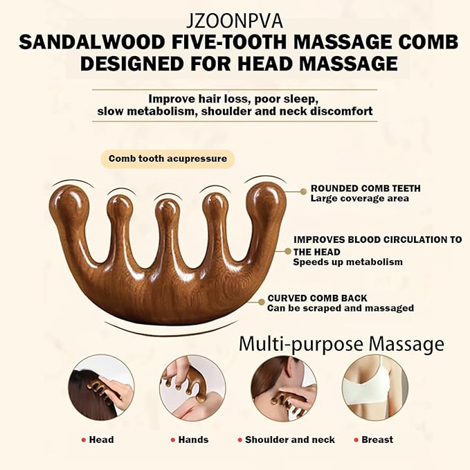 7-in-1 Lymphatic Drainage Massager Set，Wood Therapy & Cellulite Massager Tools for Gua Sha, Full Body Meridian Detox (Face/Head/Waist/Legs)，Maderotherapie Outils for Body Sculpting, lymphatic roller-CasaMuseHome