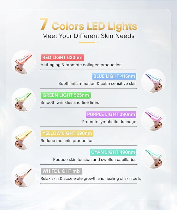 7-in-1 Deplux Face Neck Massager for Daily Skin Care Routine, Portable Facial Massager, Skin Care Tool, Rose Gold-CasaMuseHome