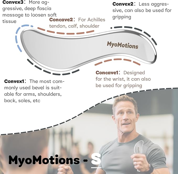 3-Piece Muscle Scraper Tool Set for IASTM Therapy - Stainless Steel Gua Sha Tool for Myofascial Release and Deep Tissue Massage Tool Set-CasaMuseHome