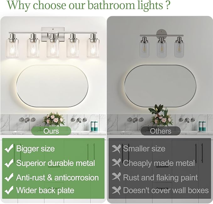 5-Light Bathroom Light Fixtures, Brushed Nickel Bathroom Vanity Light with Clear Glass Shades, Modern Bathroom Wall Lamp for Mirror Living Room Cabinet Bedroom Porch-CasaMuseHome