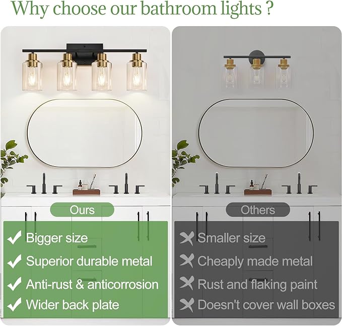 4-Light Bathroom Light Fixtures, Black and Gold Modern Vanity Lights with Clear Glass Shades, Bathroom Wall Lamp for Mirror Living Room Cabinet Bedroom Porch-CasaMuseHome
