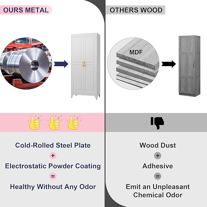 75" Storage Cabinet, Metal Pantry Cabinet, Kitchen Pantry Storage Cabinets with Doors and 4 Shelves, Cabinets for Laundry Room, Living Room, Dinning Room, Assembly Required, White-CasaMuseHome