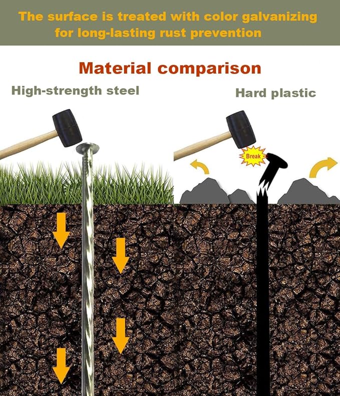 22 Pcs 8-Inch Landscape Stakes, Spiral Metal Galvanized Landscape Spikes, Garden Nails for Artificial Turf, Paver Edging, Weed Barrier, Carpentry and More-CasaMuseHome