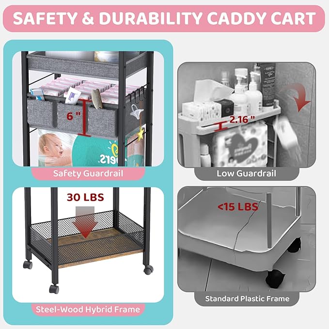 2IN1 Baby Diaper Caddy Organizer-3 Tier Rolling Storage Cart with Dividers - Bedside Diaper Caddy Cart for Baby Nursery Newborn Essentials-Mobile Utility Carts with Wheels for Changing Table-CasaMuseHome