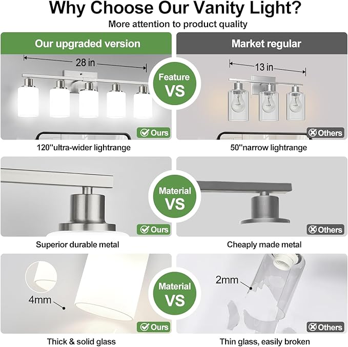 5-Light Brushed Nickel Bathroom Vanity Light with Milky White Frosted Glass Shades, Modern Bathroom Light Fixtures, Up/Down Reversible Lighting for Mirror, Bedroom, Kitchen, Living Room, Hallway-CasaMuseHome