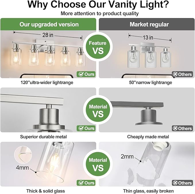 5-Light Bathroom Light Fixtures, Brushed Nickel Bathroom Vanity Light with Clear Glass Shades, Modern Bathroom Wall Lamp for Mirror Living Room Cabinet Bedroom Porch-CasaMuseHome