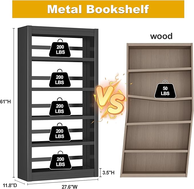 5 Tier Adjustable Black Bookcase, Metal Small Bookshelves and Bookcases, 61" H Display Modern Bookshelf for Living Rooms, Bedrooms, Home Offices, 10 Minutes Assemble-CasaMuseHome