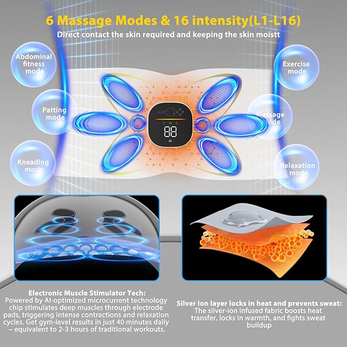 Abs Stimulator Abdominal, ab Belt Muscle Stimulator with Heat for Belly Fat Loss, Stomach Cellulite Melting, Postpartum Care Smooth & Firming, Lower Back Massager for Pain Relief Women Men Gifts-CasaMuseHome