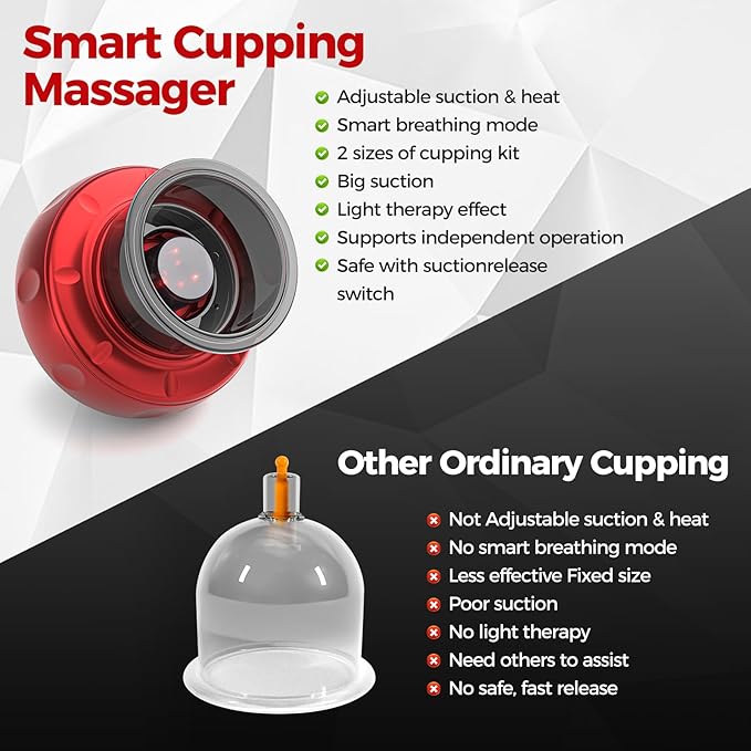 5-in-1 Smart Cupping Therapy Set, 12-Level Temperature & Suction Control, Massage Cupping Kit for Targeted Pain Relief, Neck/Shoulder/Back Muscle Soreness & Blood Circulation Improvement-CasaMuseHome