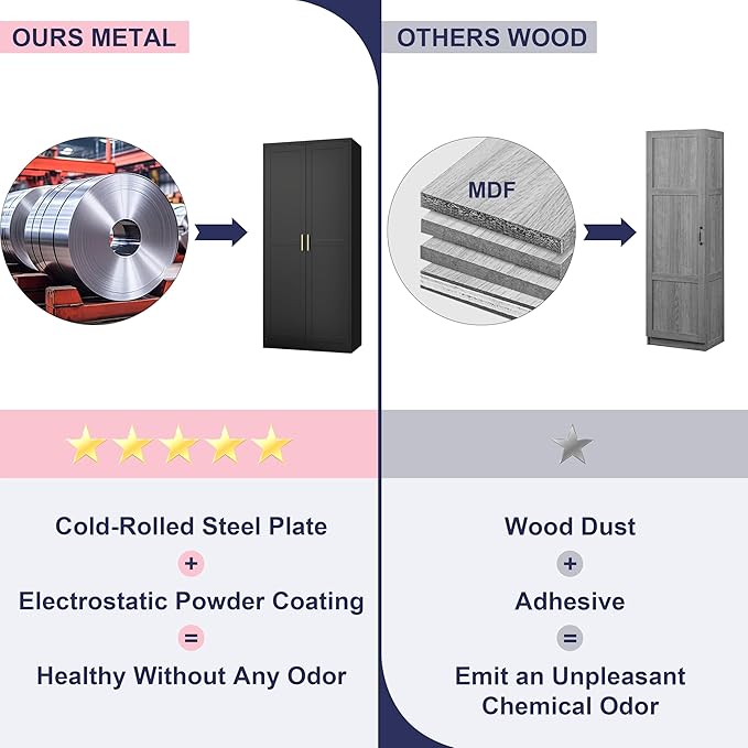 71" Storage Cabinet, Metal Pantry Cabinet, Kitchen Pantry Storage Cabinets with Doors and 4 Shelves for Laundry Room, Living Room, Dinning Room, Assembly Required, Black-CasaMuseHome