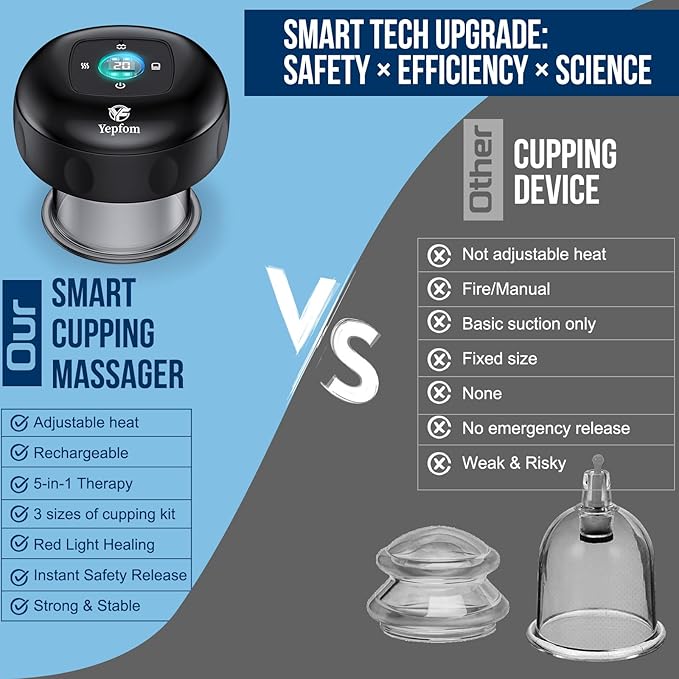 5-in-1 Smart Dynamic Cupping Set, 20 Levels Cupping Kit for Massage Therapy with Red Ligh-t Therapy&Heat Penetrates for Targeted Pain Relief, Knots, Aches, Muscle Soreness - 1Pcs(Black)-CasaMuseHome