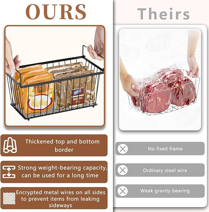 5 Pack Stackable Deep Freezer Organizer Bins ，Upgraded Bottom Leak-Proof net，Encryption and Hardening ， Freezer Organizer Bins for 5 to 7 Cu.FT Small Chest Freezer， Easy Get Bottom Foods-CasaMuseHome