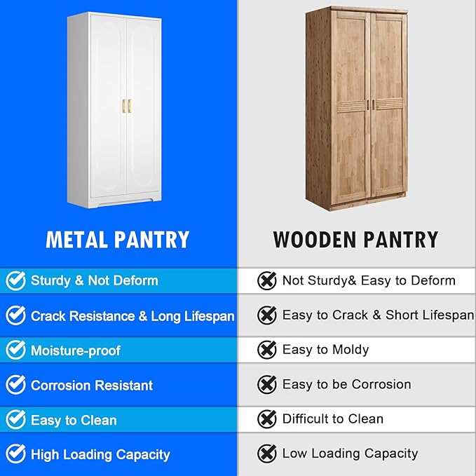 60" Tall Kitchen Pantry Cabinet, Metal Pantry Cabinet with Doors and Adjustable Shelves, White Utility Storage Cabinet with Handles for Dining Room, Bathroom, Laundry Room - Assemble Required-CasaMuseHome